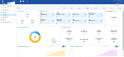 数字教育解决方案