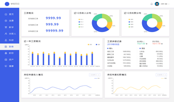 数字教育解决方案