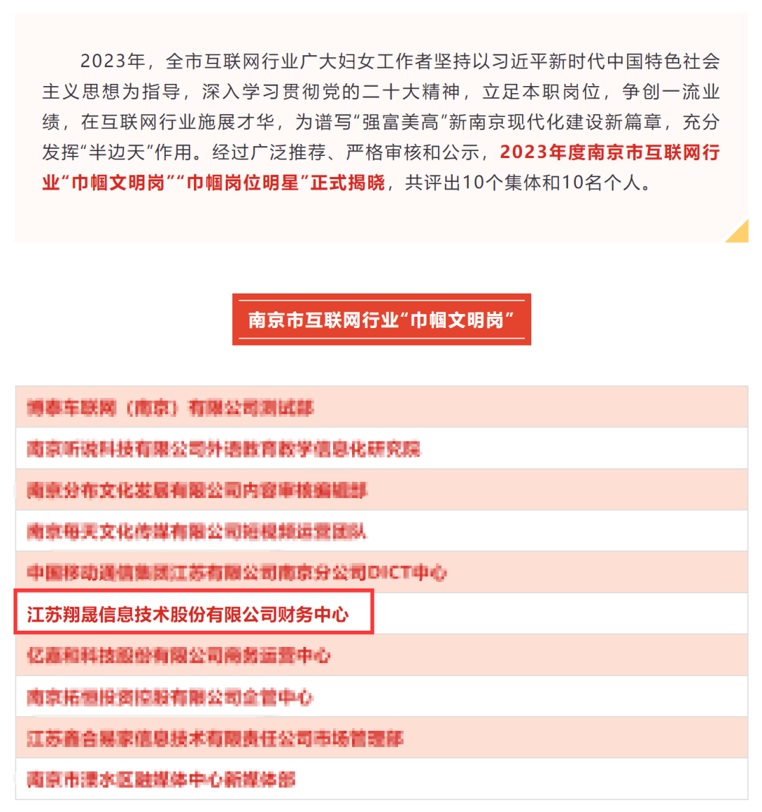 喜报：南京市互联网行业“巾帼文明岗”，翔晟信息财务中心榜上有名！