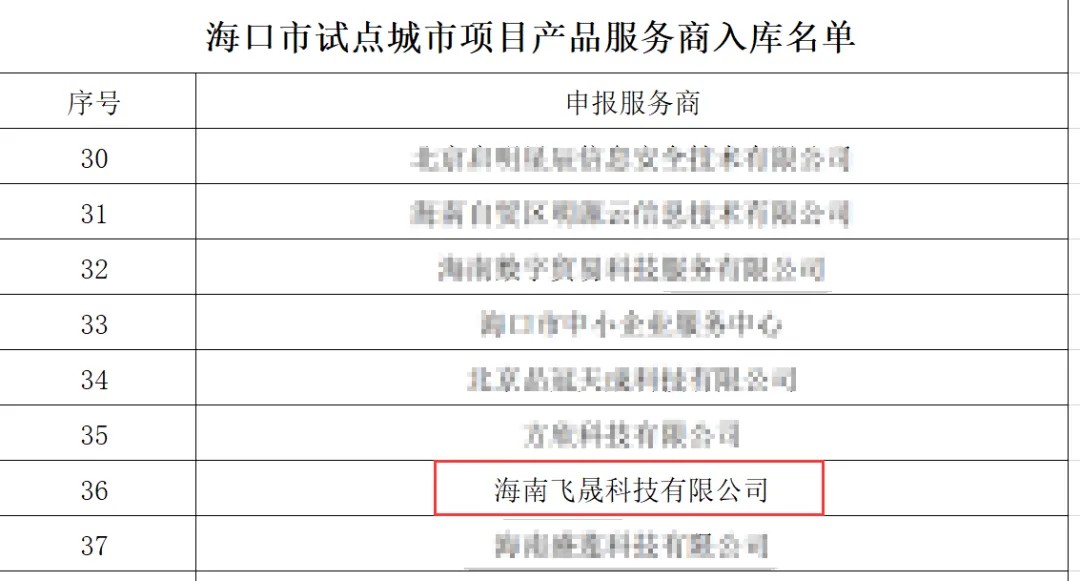 喜报：热烈祝贺翔晟信息成功入选“海口市第一批中小企业数字化转型服务商”！