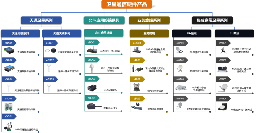 热烈祝贺翔晟信息子公司眼湖科技成立10周年！